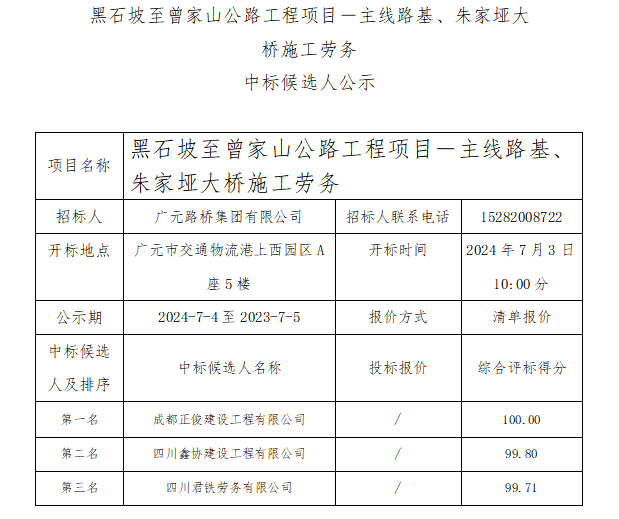 黑石坡至曾家山公路工程項目－主線路基、朱家埡大橋施工勞務(wù) 中標候選人公示