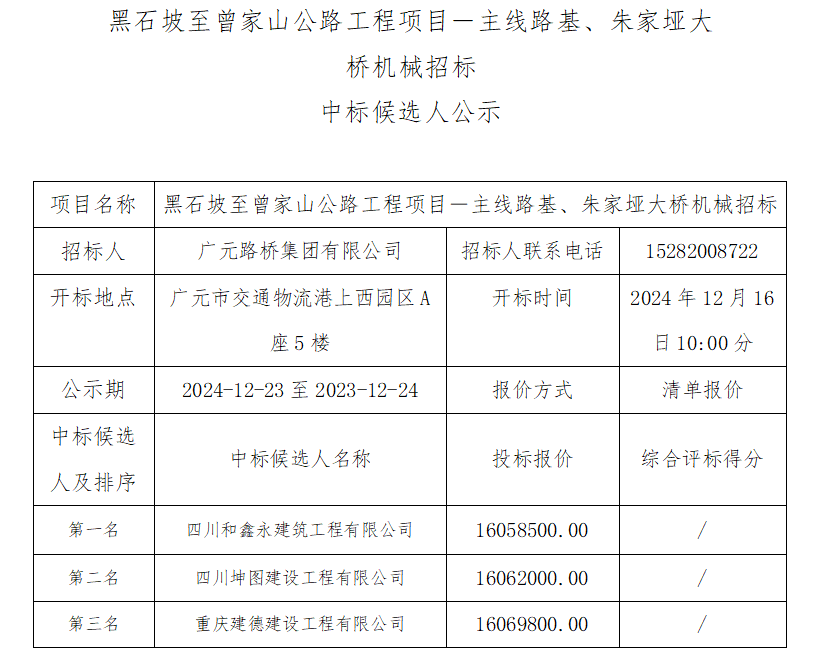 黑石坡至曾家山公路工程項(xiàng)目－主線路基、朱家埡大橋機(jī)械招標(biāo)